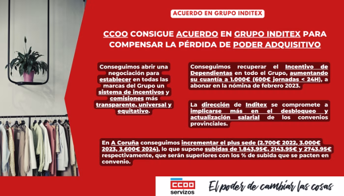 Acuerdo histórico en Grupo Inditex para compensar la pérdida de poder adquisitivo