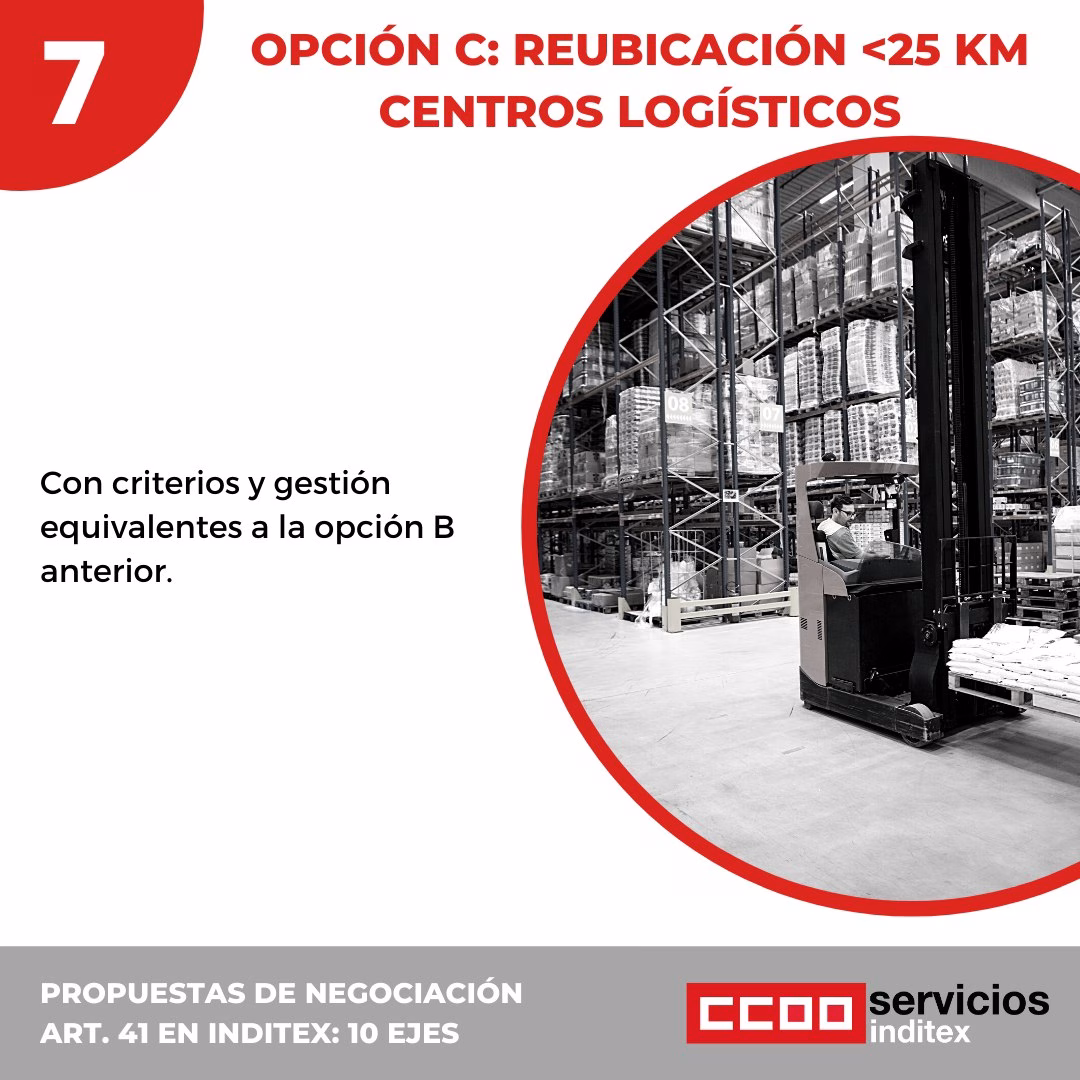 Porpuestas CCOO Inditex