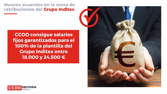 CCOO consigue garantizar salarios fijos mínimos de entre 18.000 y 24.500 euros para toda la plantilla del Grupo Inditex